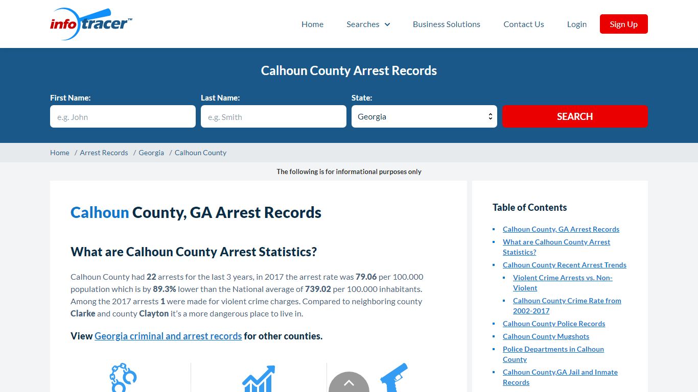 Calhoun County, GA Arrests, Mugshots & Jail Records - InfoTracer